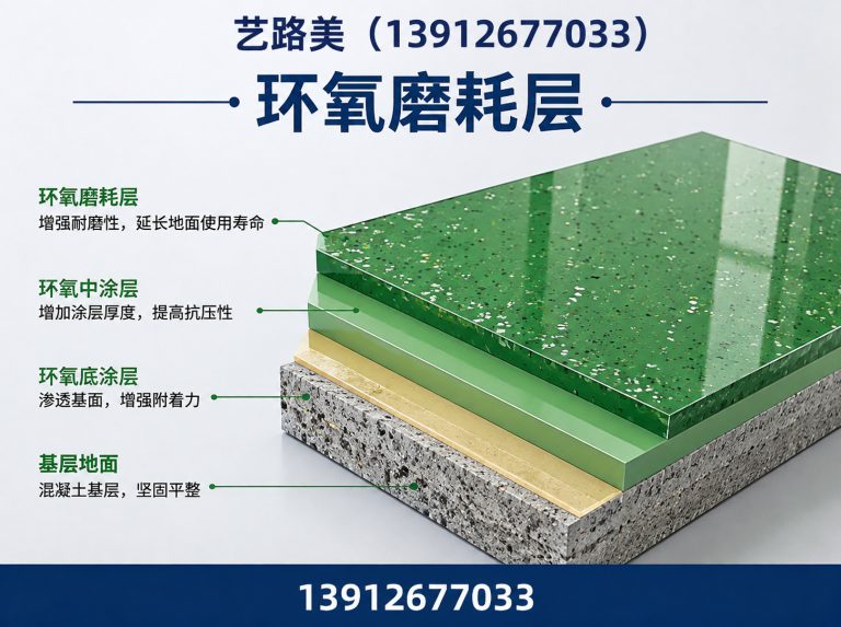 昆山市彩色陶瓷颗粒防滑路面展示图